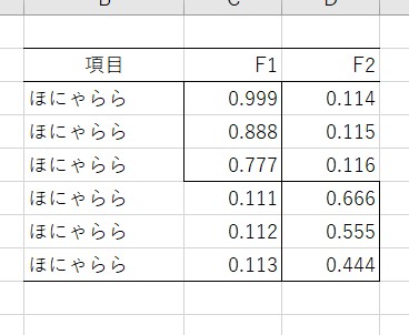 表に罫線を引く